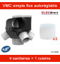Atlantic - Kit VMC Autocosy - Simple flux autoréglable 4 sanitaires + 3 bouches fixes Line ultra plate - 238m³/h - Réf : 412288