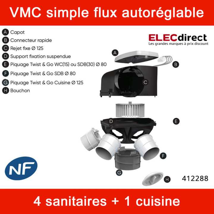 Atlantic - Kit VMC Autocosy - Simple flux autoréglable 4 sanitaires + 3 bouches fixes Line ultra plate - 238m³/h - Réf : 412288