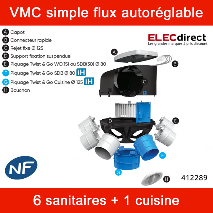 Atlantic - Kit VMC Autocosy iH - Simple flux intelligente 6 sanitaires + 5 bouches fixes Line plates - 230m³/h - Réf : 412289