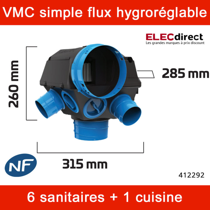 Atlantic - Kit VMC Hygrocosy - Simple flux hygroréglable 6 sanitaires + 3 bouches à piles - 231m³/h - Réf : 412292