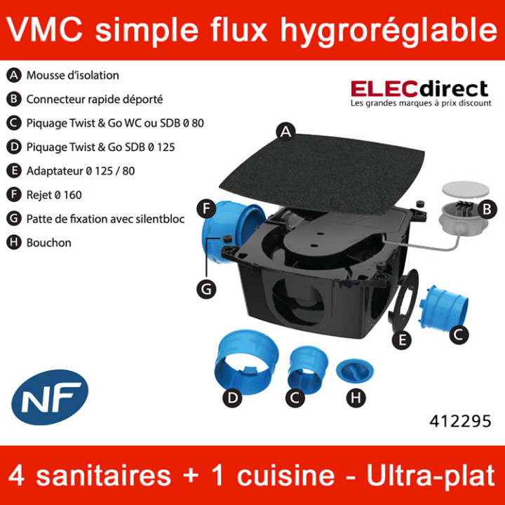 Atlantic - Kit VMC Hygrocosy Flex - Simple flux hygroréglable 4 sanitaires + 3 bouches (2 à piles) - 247m³/h - Réf : 412295