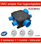 Atlantic - Kit VMC Hygrocosy Flex - Simple flux hygroréglable 4 sanitaires + 3 bouches (2 à piles) - 247m³/h - Réf : 412295