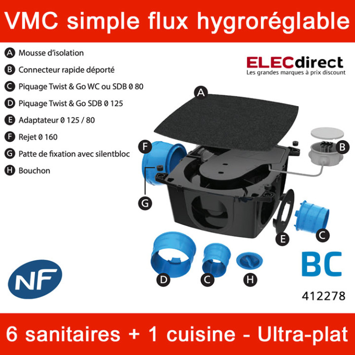Atlantic - Kit VMC Hygrocosy BC Flex + - Simple flux hygroréglable 6 sanitaires + 3 bouches à piles - 247m³/h - Réf : 412278