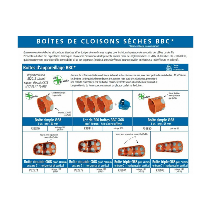 SIB - LOT - Boîte double BBC entraxe 71 mm - Réf : P32971X100