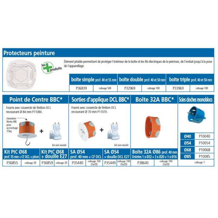 SIB - LOT  - Kit Sortie d'applique DCL BBC + douille (mural) - Réf : P35449X100