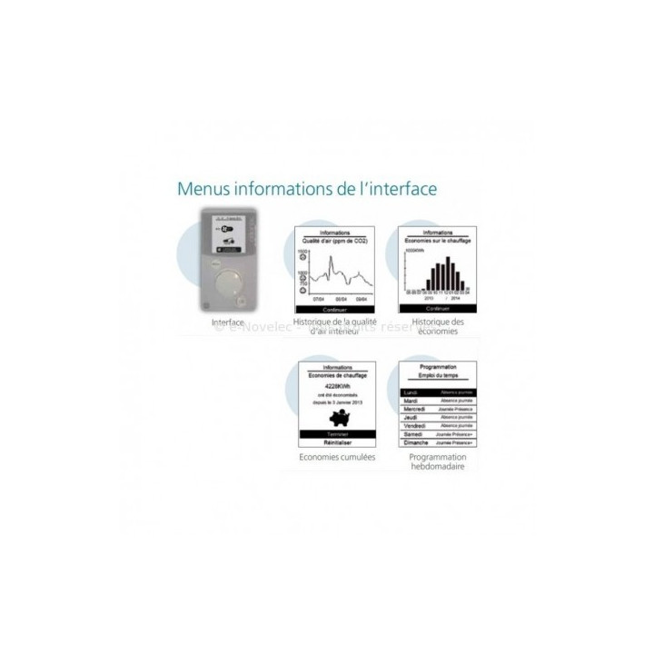 Atlantic - VMC - Double flux - Optimocosy HR Plus - Réf : 412259