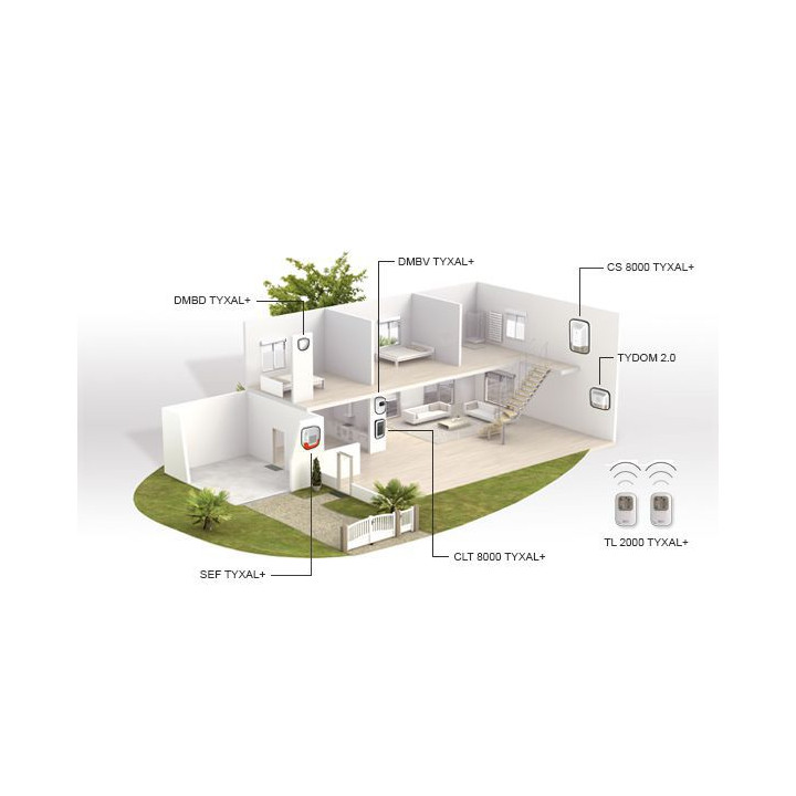 Delta Dore - Pack Alarme 8 zones sans fil avec box maison connecté - Réf : Pack Tyxal+