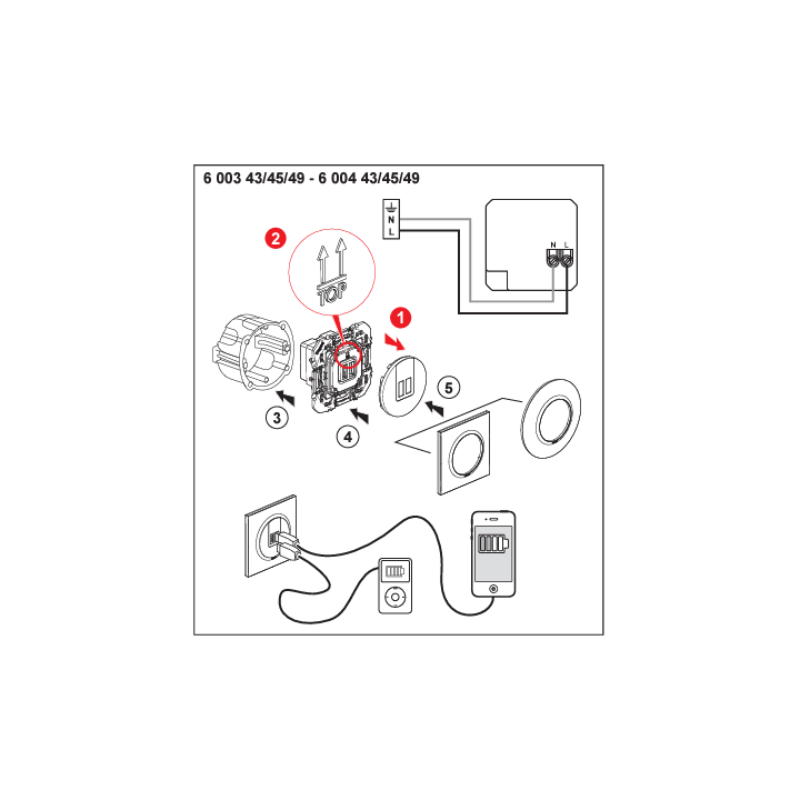 Legrand - Dooxie - Double chargeur USB Type-A - 2,4A - Finition Blanc - Réf : 600343
