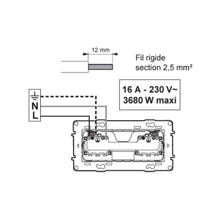 Legrand Dooxie - Prise de courant 2x2P+T 16A pré-câblé + plaque - Blanc - 600332-600802