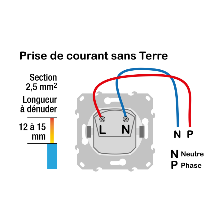 Schneider - Odace - Prise de courant  - connexion à VIS - Blanc - 2P - 16A - 250V - Réf : S520033