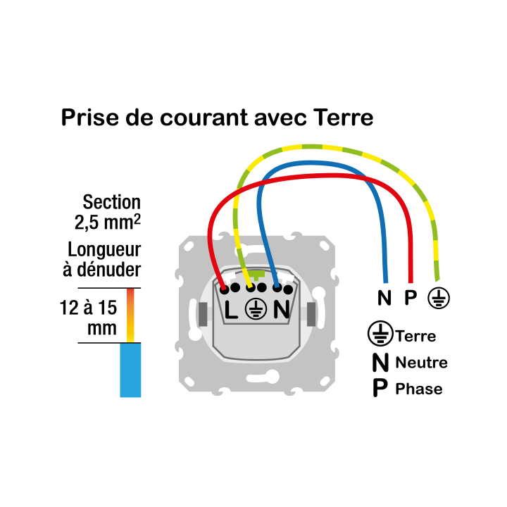 Schneider - Prise de courant Odace - Blanc - 2P+T - 16A - 250V - Bornes auto - Réf : S520059