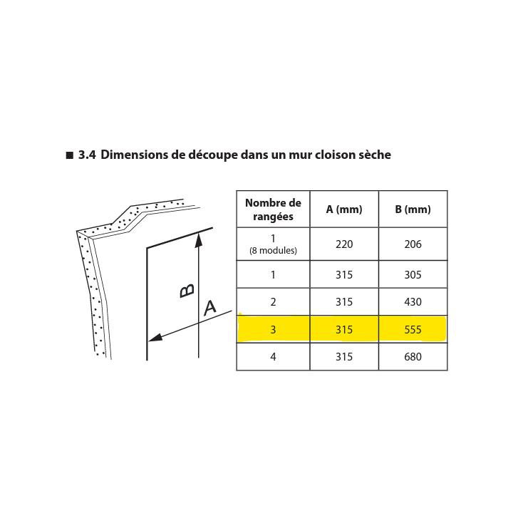 Legrand - Coffret encastré - porte métal extra plate - 3 rangées - 36+6 mod - 001533