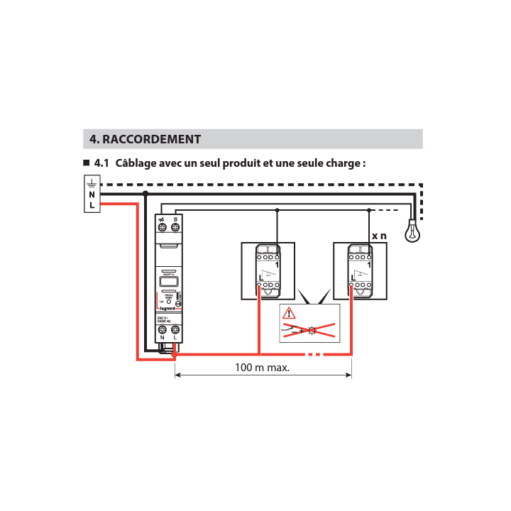 Legrand - Télévariateur modulaire compatible LEDs - Réf : 002671