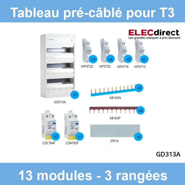 Hager- Tableau électrique pré-équipé et pré-câblé pour T3 - 13 modules - 3 Rangées - Réf : HAG3R3ID