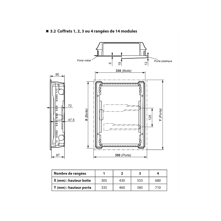 Legrand - Coffret encastré - porte métal extra plate - 3 rangées - 36+6 mod - 001533