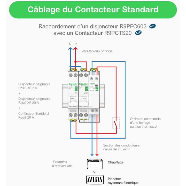 Schneider - Contacteur RESI9 CT - 2F - 20A - Réf : R9PCTS20