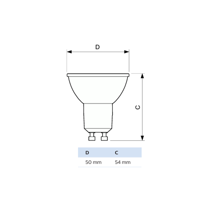 Philips - Corepro LEDspot GU10 4000k 4.6W - 390lm - 36D - 840 - PAR 16 - Réf : 728390