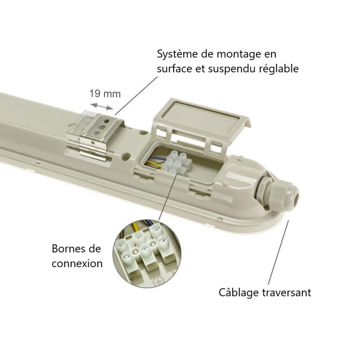 Spectrum Etanche LED 60cm - 20W - 4000K - 3000lm - IP65 - Réf : SLI028024NW