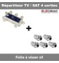 CAE - Répartiteur TV/Satellite - 4 sorties "F"+ Fiches F x5