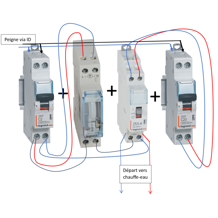 Legrand - LOT - Protection Chauffe eau - Sans contact EDF - 412558+406771+406775+412790