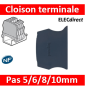 Legrand - Cloison terminale pour bloc de jonction Viking 3 à vis - 1 entrée & 1 sortie - Pas 5, 6, 8, 10 mm - Réf : 037550