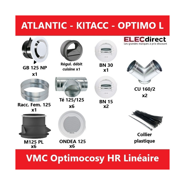ATLANTIC - KIT Accessoires Optimocosy  - OPTIMO - L - Réf.: ATL412204