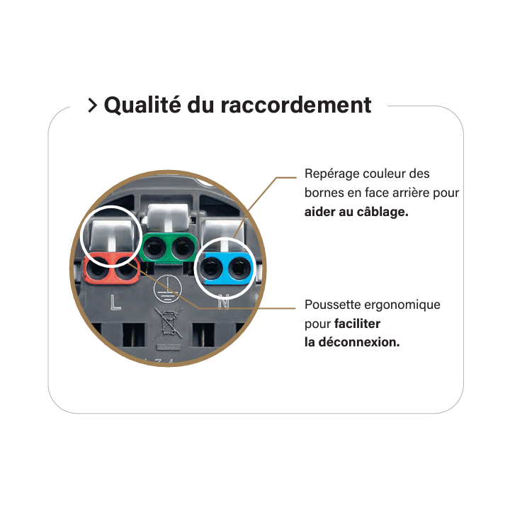 Legrand - Prise de courant 2P+T Surface 16A Dooxie - Finition Blanc - Réf.: 600335