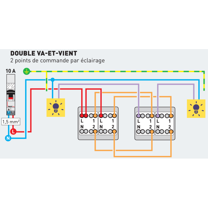 Legrand - Double interrupteur ou va-et-vient Dooxie - 10AX - 250V~ - Finition Blanc - Réf : 600002