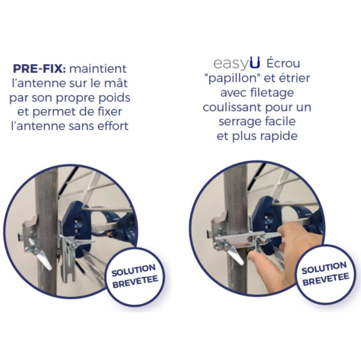 CAE - Kit antenne UHF LTE 5G avec alimentation FA QC 242 - Réf : KITEKBLUEACTIVE