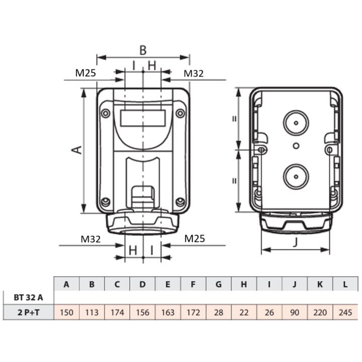 Legrand - Prise saillie P17 - 32A - IP44 - 200/250V - 2P+T - Réf : 555254