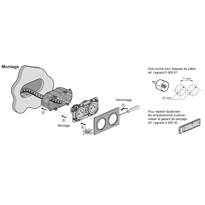 Legrand Dooxie - Prise de courant 2x2P+T 16A pré-câblé + plaque - Blanc - 600332-600802