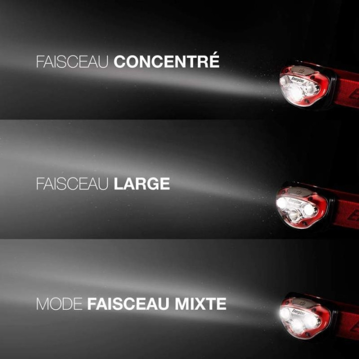 Energizer - Lampe Frontale - 300lm - avec 3 piles AAA - Réf : 316377