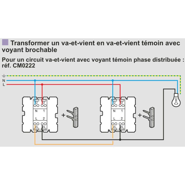 Legrand - Céliane 2024 - Va-et-vient voyant témoin complet blanc - SANS PLAQUE - 1 poste - Réf : CX7001