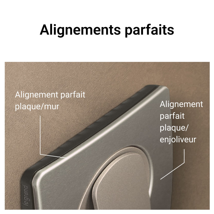 Legrand - Céliane 2024 - Plaque de finition Noir mat - 2 poste - Réf : CP0102