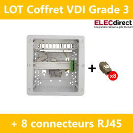 CAE - LOT Tableau C-TRI - 8RJ45 Grade 3  - Réf : CTRIETG24XAXSD+4x ECONN6AFS8
