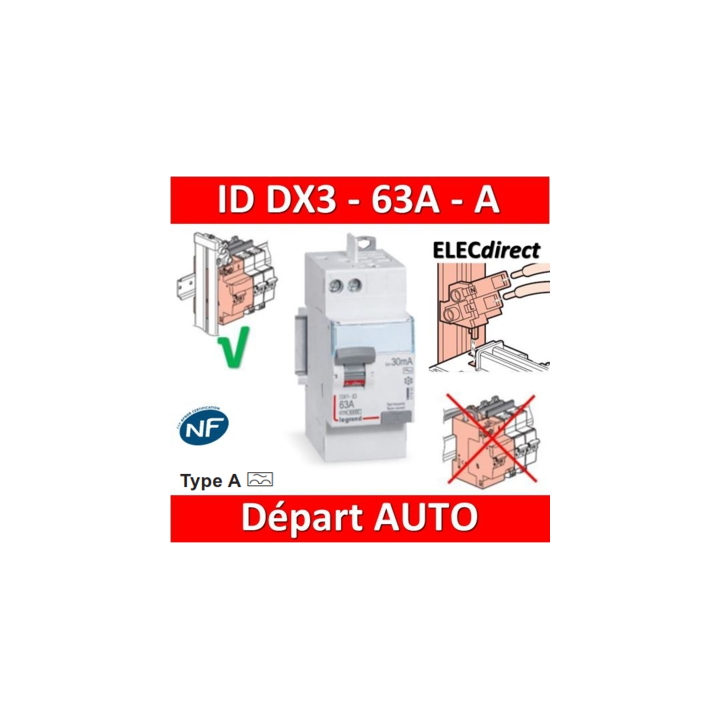 Legrand - Tableau électrique encastré pré-équipé pour T3 - 13 modules - 3 Rangées - AUTO - Réf: LEGTABLEAUT3E