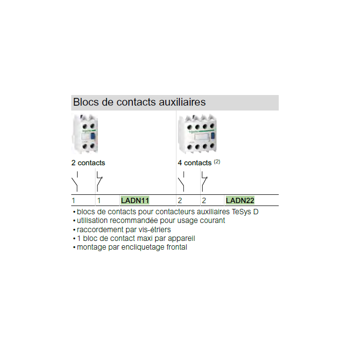 Schneider Electric Bloc de contacts auxiliaires Tesys 1 F Plus 1 O Bornes à Visétriers - LADN11