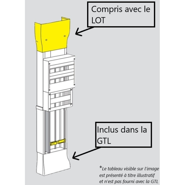Schneider - Resi9 - kit goulotte 18M - 2 parties - corps - capot - cloisons - complet - R9HKT18+R9H18535