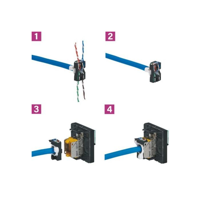 Legrand Mosaic - Prise RJ45 Cat. 6 FTP - 2 Modules - Réf : 076565