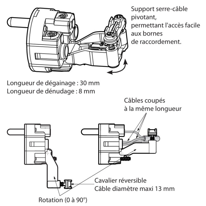 Legrand - Fiche 2P+T 16A 230V - caout - IP44 / IK08 - sortie droite - Réf : 050445