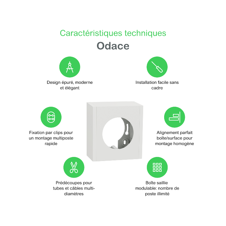 Schneider - Odace 2025 - boîte pour montage en saillie - 1 poste - couleur Blanc craie - Réf : S920762