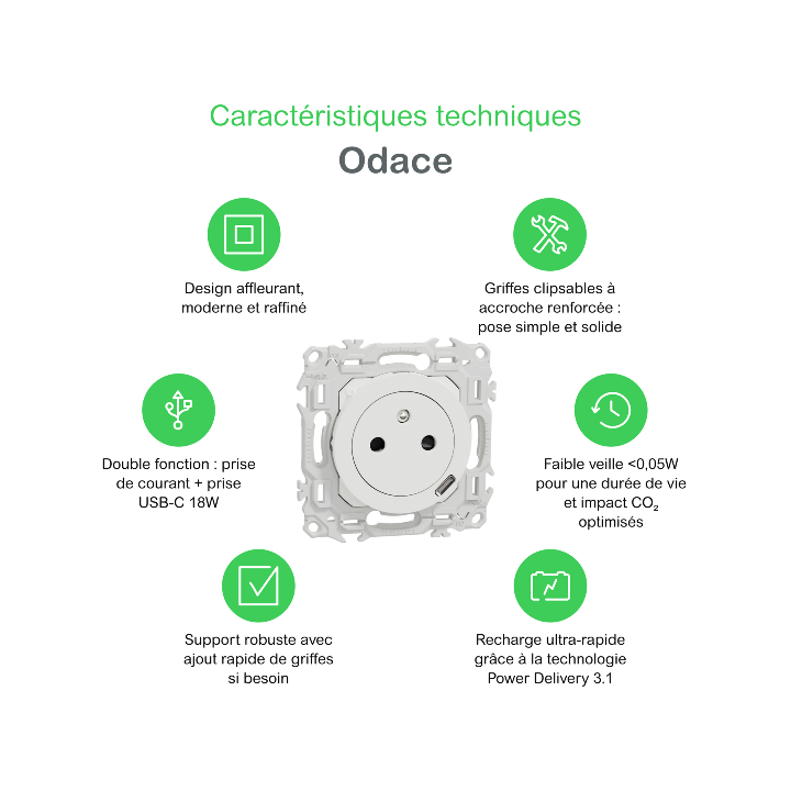 Schneider - Odace 2025 - prise 2P+T affleurante + chargeur USB-C 18W Power Delivery - blanc craie - Réf : S920042