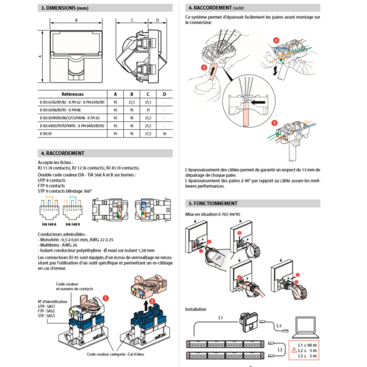 Legrand Mosaic - Prise RJ45 Cat. 6 STP - Blindage métal - 1 module - 076563