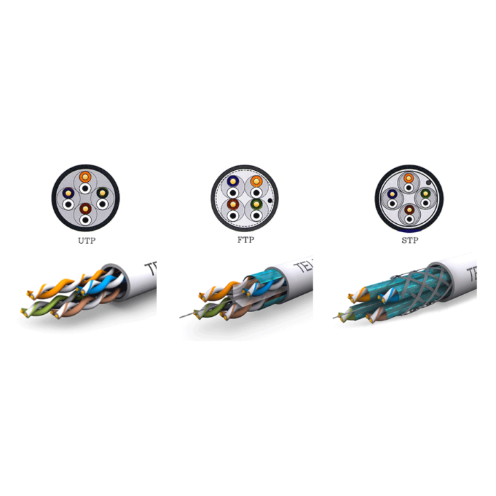 Legrand - Prise RJ 45 Prog Mosaic - Cat.6A - STP - 2 mod - blanc - LCS² - 076576