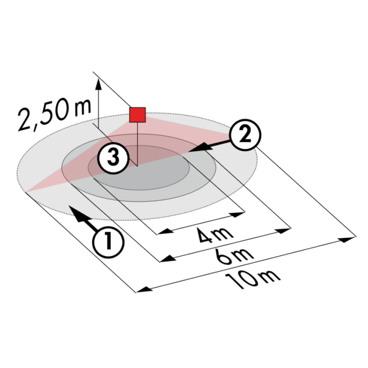 B.E.G - Détecteur de mouvement avec zone de détection circulaire - Plafond - Blanc - Saillie - Réf : 92190