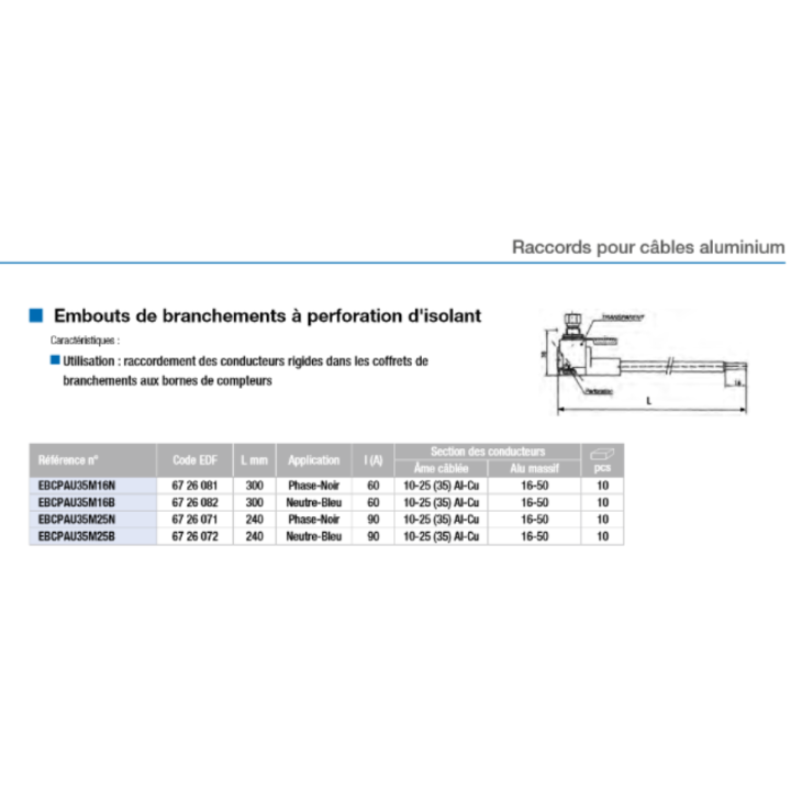 Klauke - Embout de raccordement EDF Phase+Neutre - 60A - 16mm2 - EBCPAU35M16N + EBCPAU35M16B