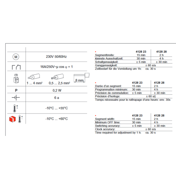 Legrand - Interrupteur horaire hebdomadaire analogique - réserve de 6 ans - AUTO - 412828
