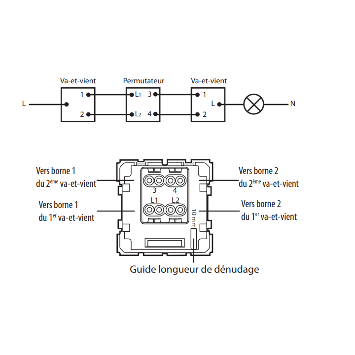 Schneider - Odace - Permutateur - 10A - Blanc - Réf : S520205