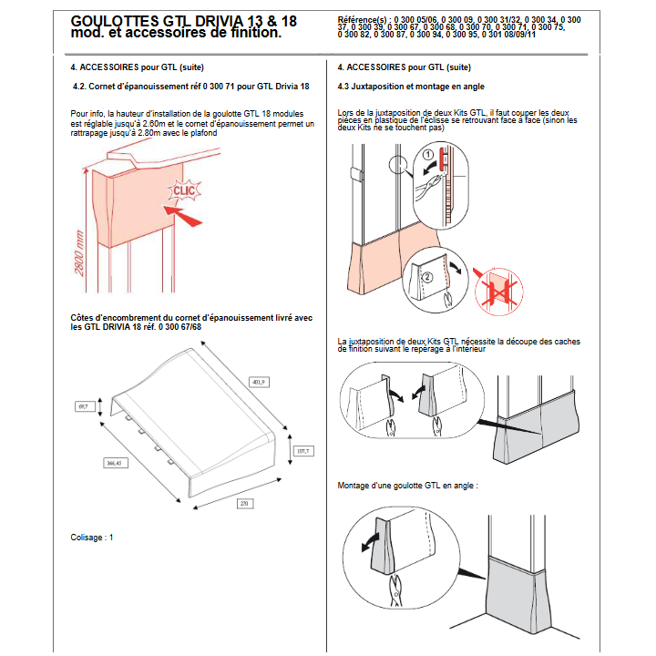 Legrand - Kit GTL 18M - Avec 2 couvercles complet - 65 x 355 mm + 1 cornet - 030067+030071