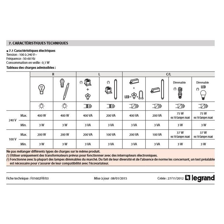 Legrand - Céliane - Mécanisme ECOvariateur 2 fils - Réf : 067083